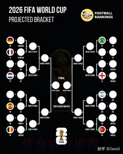 2026世界杯比利时德布劳内战术分析完整指南 2026世界杯比利时德布劳内战术分析完整指南