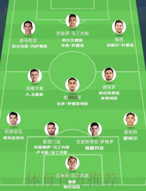 世界杯阿根廷凯恩焦点对决全解析