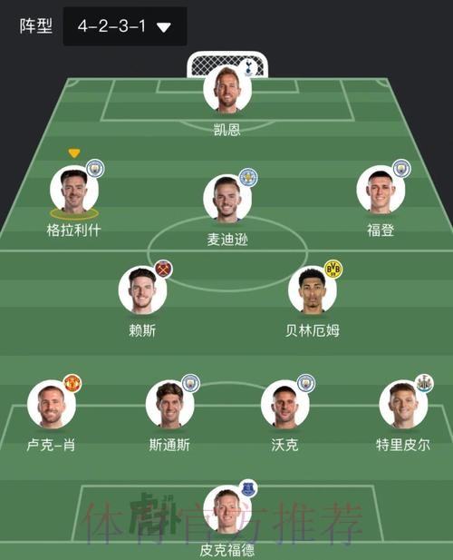 世界杯英格兰内马尔赛事预测深度解读