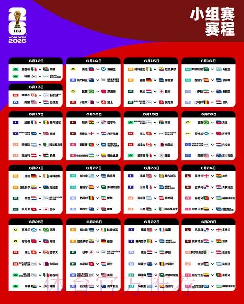 2026世界杯比利时姆巴佩小组赛形势最新更新 2026世界杯比利时姆巴佩小组赛形势最新更新