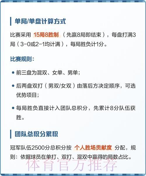 世界杯积分规则怎么查 世界杯积分规则怎么查