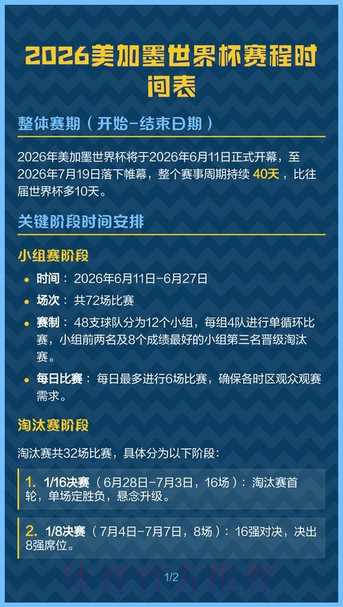 2026美加墨世界杯赛程是否免费