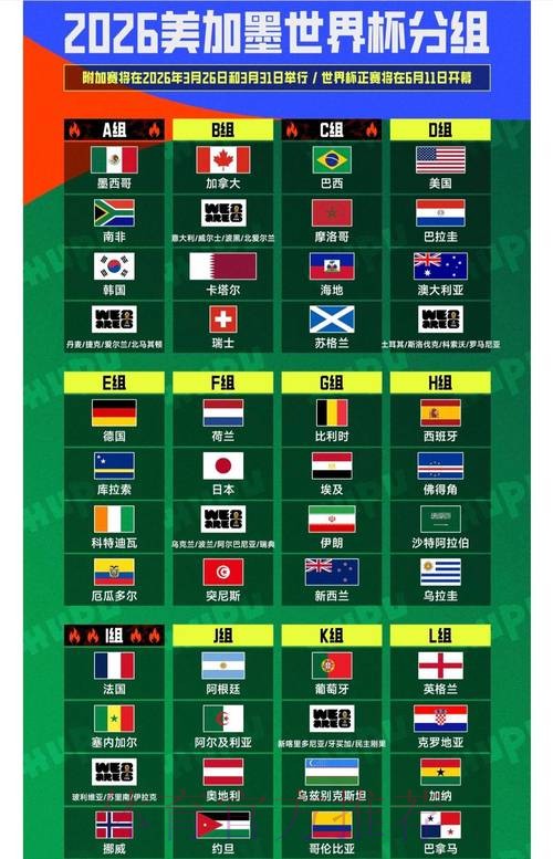 世界杯外围技巧热门 世界杯外围技巧热门