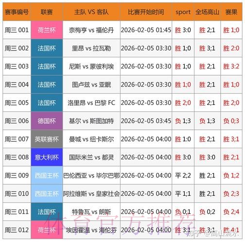 世界杯买球软件最新网址
